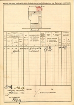 Louisenstraße 5, Hauptgebäude: Grundskizze / Lageplan, 1927