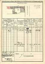 Louisenstraße 5, Hauptgebäude: Grundskizze / Lageplan, 1930