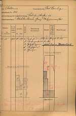 Louisenstraße 22, Hauptgebäude: Grundskizze / Lageplan, 1945
