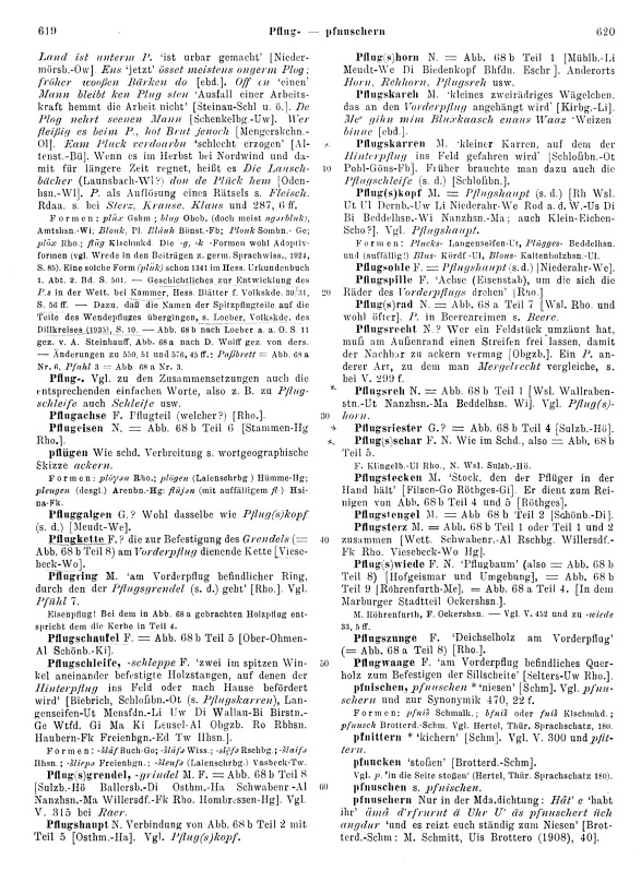 Zum Vergrößern bitte klicken Seitenanzeige: Band 2, Spalten 619–620
