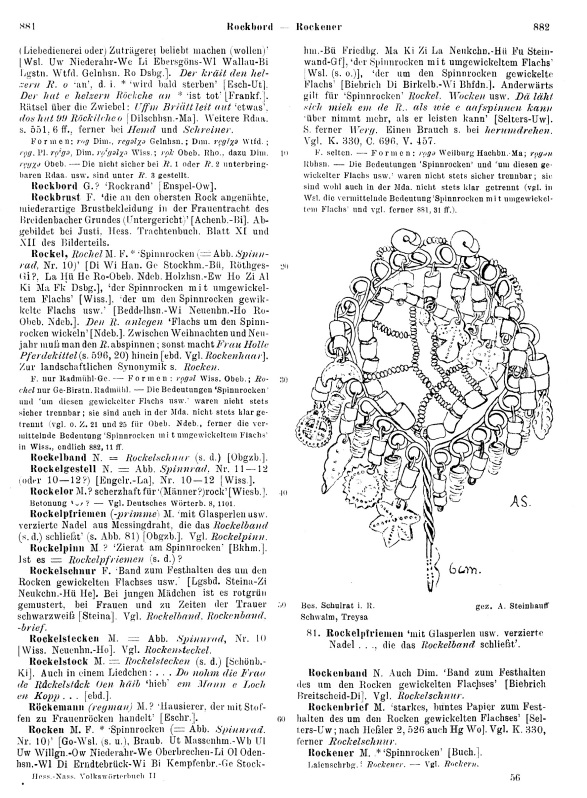 Seitenanzeige: Band 2, Spalten 881–882