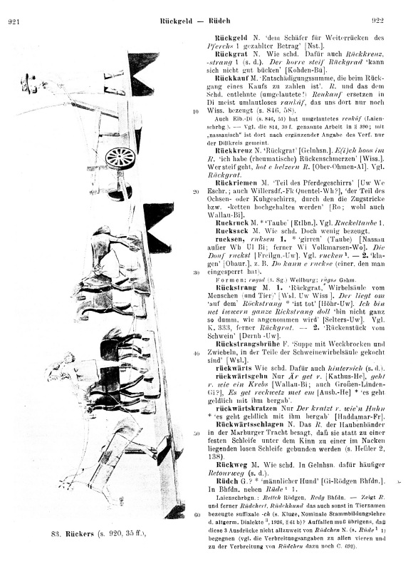 Seitenanzeige: Band 2, Spalten 921–922