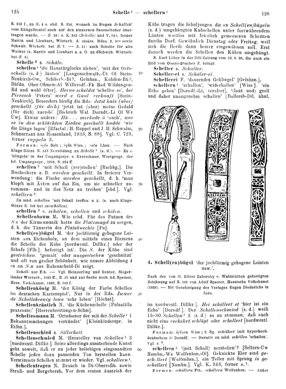 Zum Vergrößern bitte klicken Seitenanzeige: Band 3, Spalten 125–126