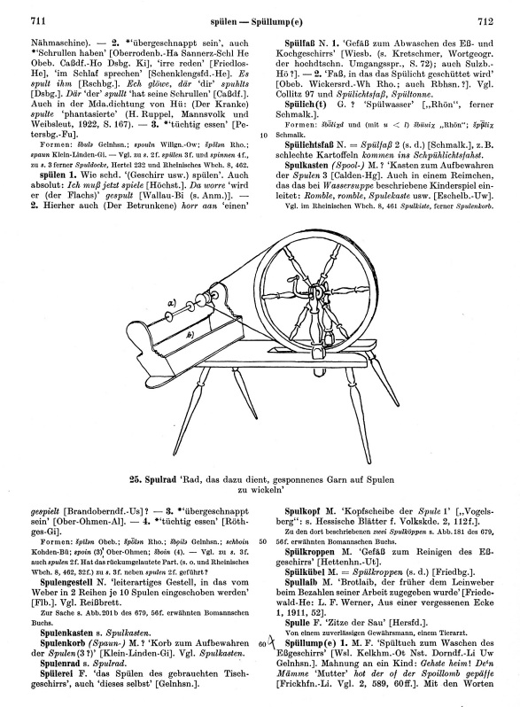 Page View: Volume 3, Columns 711–712