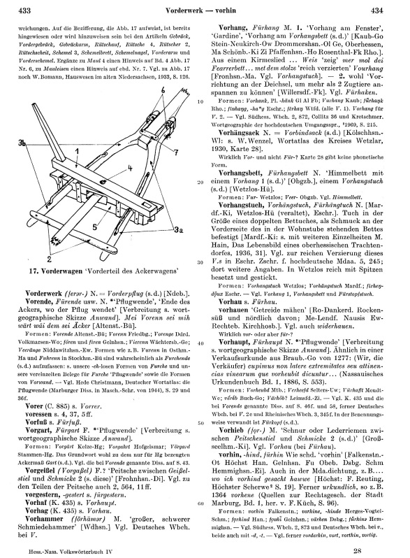 Page View: Volume 4, Columns 433–434