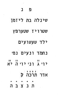 Hebräische Transkription der Inschrift