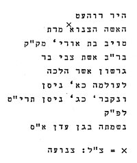 Hebräische Transkription der Inschrift