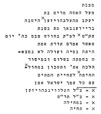 Hebräische Transkription der Inschrift