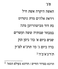 Hebräische Transkription der Inschrift