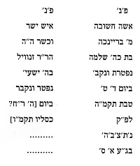 Hebräische Transkription der Inschrift