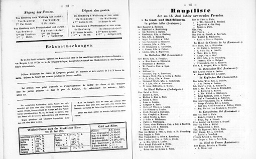 Kurliste von 1865, Blatt 53