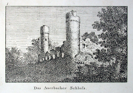 Ansicht von Schloss Auerbach, 19. Jahrhundert