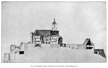 Ansicht des Schlosses Königstein im Schnitt von Ost-West, 1791