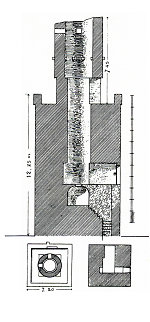 Burg Falkenstein, Querschnitt des Turms, 1905