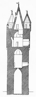 Schnitt der den Bergfried des Steinheimer Schlosses, 1885 Schnitt der den Bergfried des Steinheimer Schlosses, 1885
