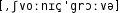 Grafik mit phonetischer Transkription des Belegs