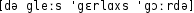Grafik mit phonetischer Transkription des Belegs
