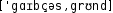 Grafik mit phonetischer Transkription des Belegs
