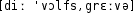 Grafik mit phonetischer Transkription des Belegs