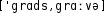 Grafik mit phonetischer Transkription des Belegs