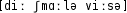 Grafik mit phonetischer Transkription des Belegs