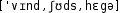 Grafik mit phonetischer Transkription des Belegs