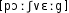 Grafik mit phonetischer Transkription des Belegs