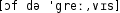 Grafik mit phonetischer Transkription des Belegs