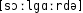 Grafik mit phonetischer Transkription des Belegs