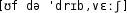 Grafik mit phonetischer Transkription des Belegs