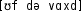 Grafik mit phonetischer Transkription des Belegs