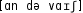 Grafik mit phonetischer Transkription des Belegs