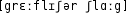 Grafik mit phonetischer Transkription des Belegs