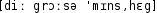 Grafik mit phonetischer Transkription des Belegs