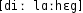 Grafik mit phonetischer Transkription des Belegs