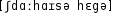 Grafik mit phonetischer Transkription des Belegs