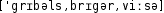 Grafik mit phonetischer Transkription des Belegs