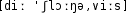 Grafik mit phonetischer Transkription des Belegs