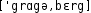 Grafik mit phonetischer Transkription des Belegs