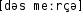 Grafik mit phonetischer Transkription des Belegs