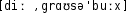 Grafik mit phonetischer Transkription des Belegs