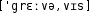 Grafik mit phonetischer Transkription des Belegs