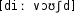 Grafik mit phonetischer Transkription des Belegs