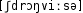 Grafik mit phonetischer Transkription des Belegs