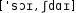 Grafik mit phonetischer Transkription des Belegs