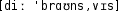 Grafik mit phonetischer Transkription des Belegs