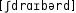 Grafik mit phonetischer Transkription des Belegs