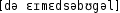 Grafik mit phonetischer Transkription des Belegs
