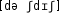 Grafik mit phonetischer Transkription des Belegs