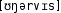 Grafik mit phonetischer Transkription des Belegs
